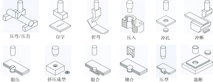 好色先生TV污缸的应用场合