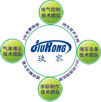 好色先生黄色增压缸售后保障